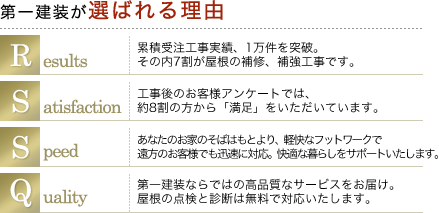 第一建装が選ばれる理由